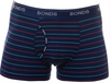 Bonds Microfibre Guyfront Trunk Mens Underwear Trunks Navy/Red/Aqua Stripes